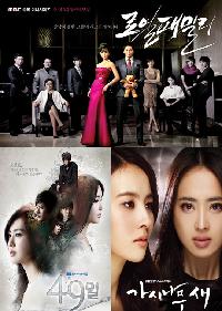 視聴率：『ロイヤルファミリー』13.0％で1位