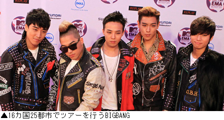 韓流：BIGBANG16カ国、BEASTは14カ国でツアー