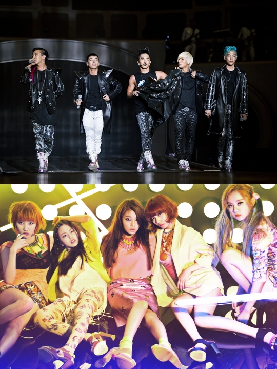 BIGBANG5曲、Wonder Girls3曲がトップ10入り＝gaonチャート