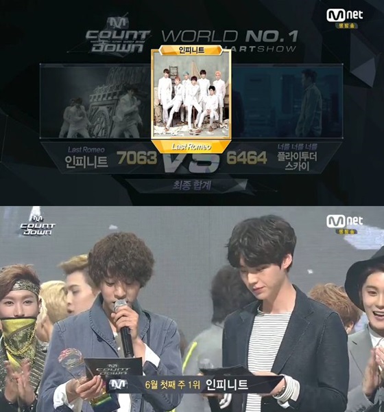 INFINITEが2週連続1位＝『M Countdown』