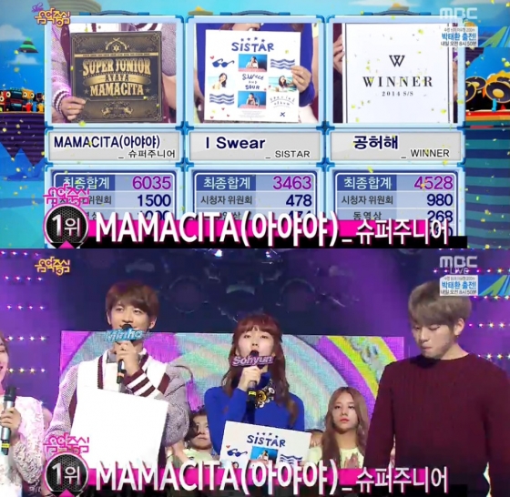 SJ「MAMACITA」2週連続1位＝『K-POPの中心』