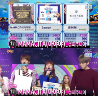 SJ「MAMACITA」2週連続1位=『K-POPの中心』