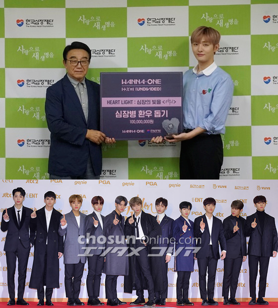 Wanna One、心臓病患者のため1億ウォンを寄付