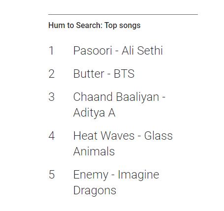 ＢＴＳ「Ｂｕｔｔｅｒ」　今年のグーグル鼻歌検索で世界２位