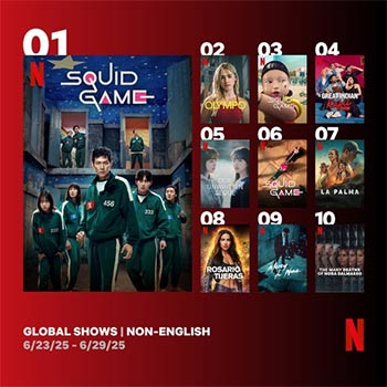 「イカゲーム」完結編　公開初週にネトフリ非英語部門１位