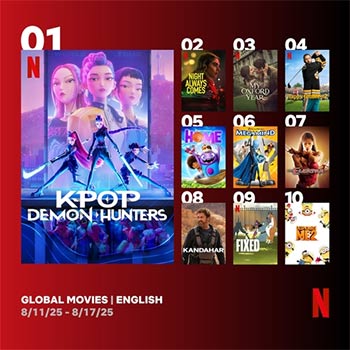 「K―POPガールズ!」 ネトフリ視聴数トップ奪還=歴代1位も視野