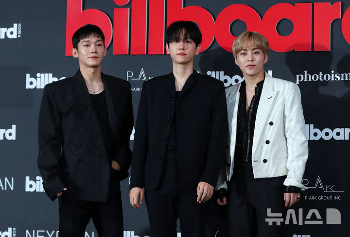 2年半ぶり新譜発売のEXO、6人で音楽活動…レイ合流、CBXは参加せず