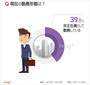 気になるデータ:韓国の会社員、20-30代の4割が非正社員