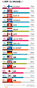 気になるデータ：世界で最も幸せな国はフィンランド、韓国57位