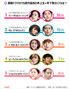 韓国ドラマで最高の年上女×年下男カップルは?