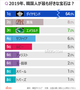 韓国人が好きな宝石2位は真珠、1位は？