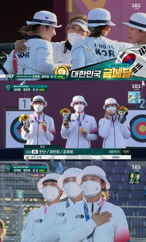 韓国、アーチェリー女子団体金メダル+9連覇 視聴率16.21%