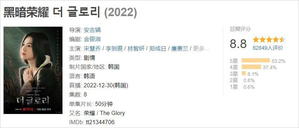 ソン・ヘギョ主演『ザ・グローリー』、中国で違法に見る人が続出…レビューサイトでは6万人が星評価