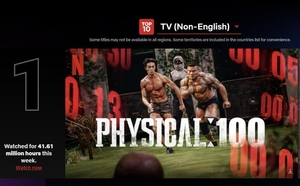 サバイバル番組「フィジカル100」 ネトフリ非英語テレビ部門で1位